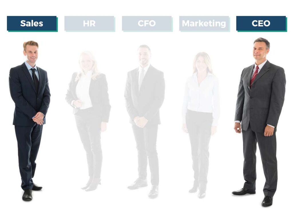 business concept of ceo and sales manager and senior management team