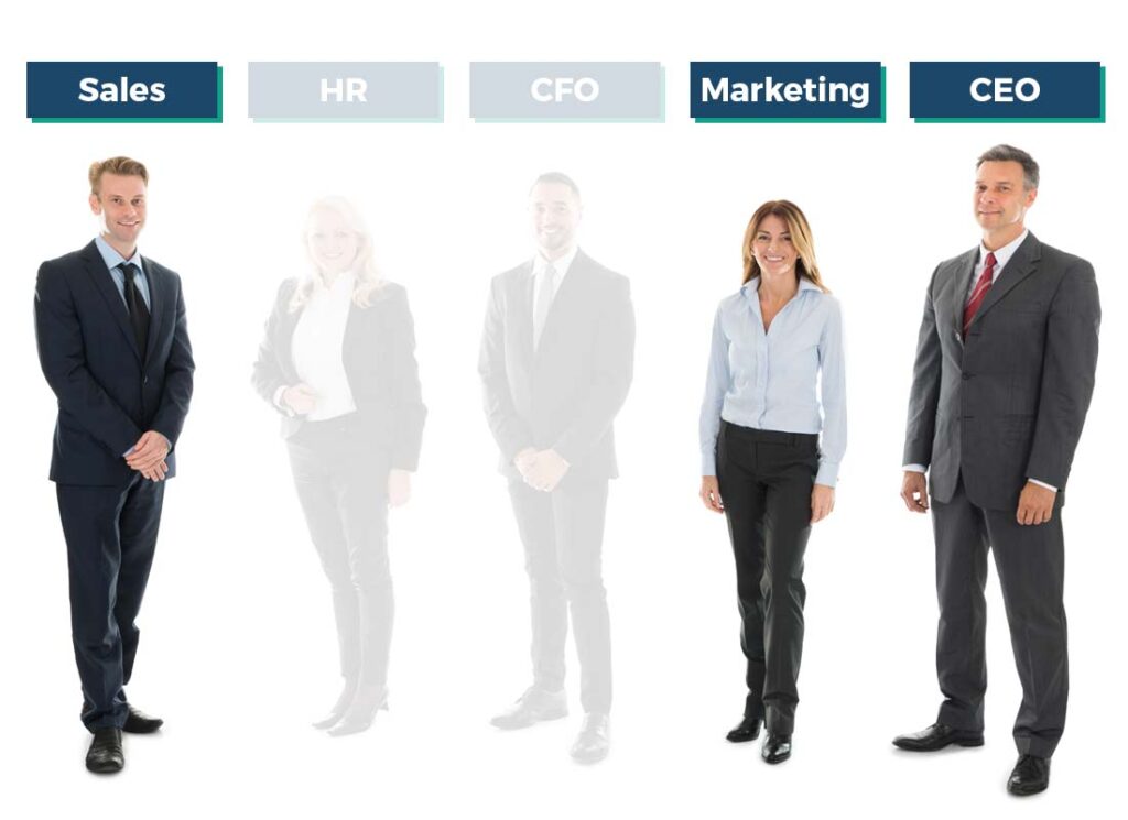 business concept of CEO, Sales Manager and Marketing Manager in a team