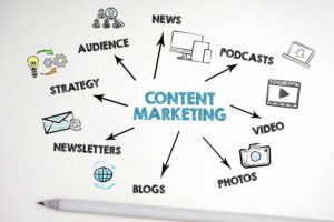 business concept of content marketing contributors