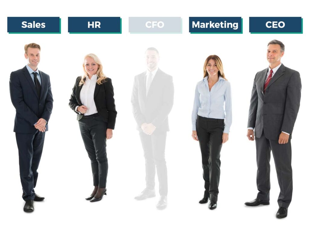 business concept of CEO, Sales Manager, Marketing Manager and HR Manager senior management team