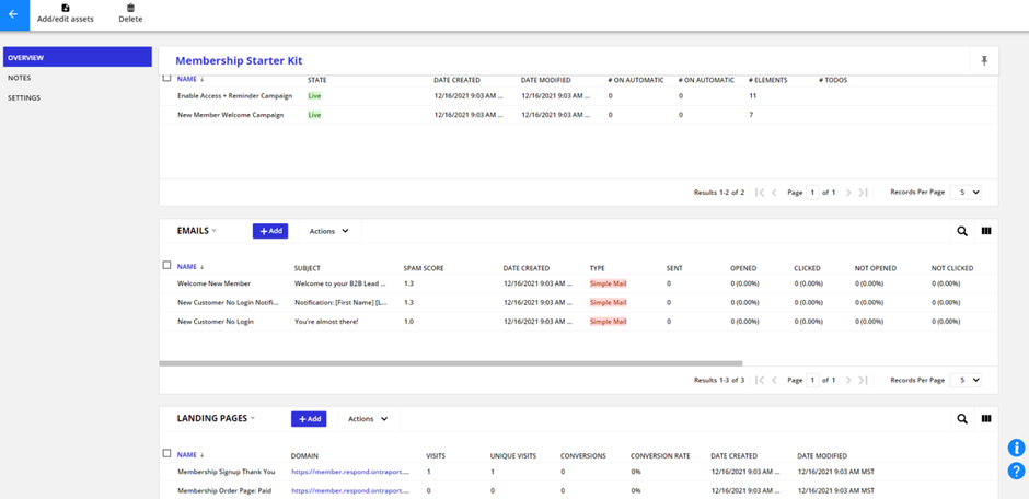 Image of the Ontraport CRM Dashboard